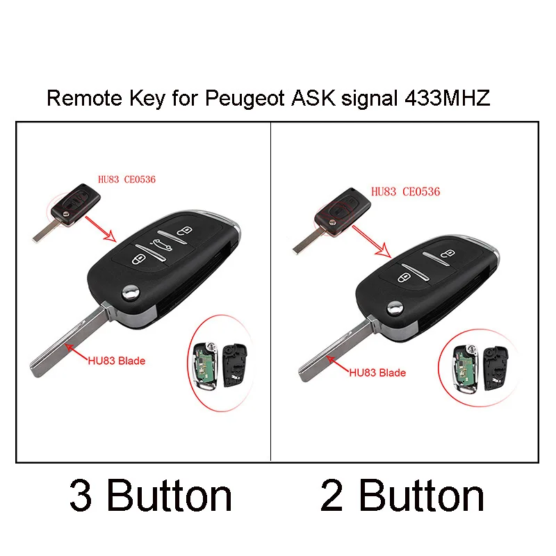 

Modified Flip Key ASK Signal 433MHz Remote Key For Peugeot 207 307 308 SW 407 408 107 Keyless Entry CE0536 PCF7961 Chip