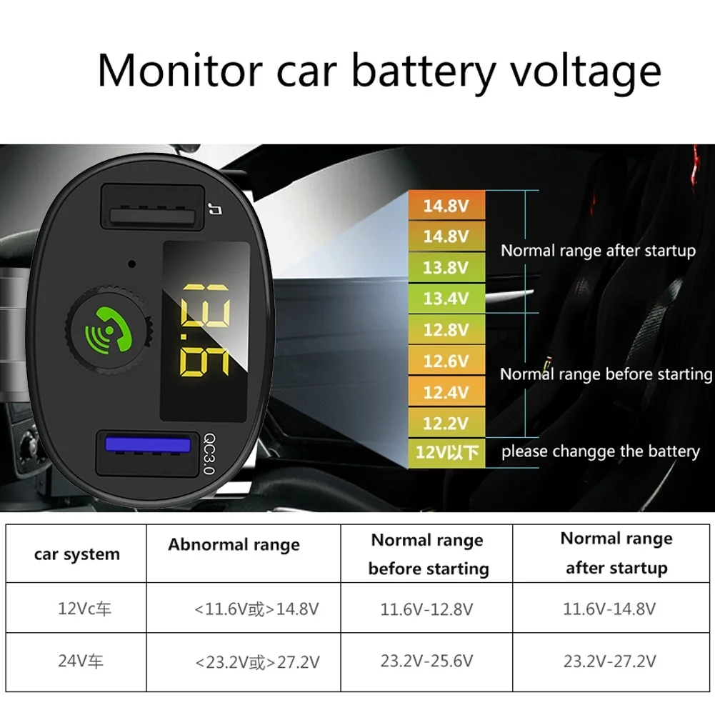 SRUIK FM передатчик Bluetooth MP3 плеер Handsfree Car Kit беспроводной радио без потерь звука QC3.0