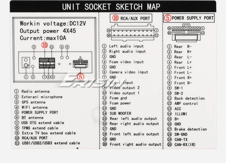 Perfect 7" Android 8.1 OS Car DVD Multimedia GPS Radio for Ford C-Max 2005-2007 & Transit 2005-2011 & Mondeo 2003-2007 Fusion 2006-2011 23 Perfect 7" Android 8.1 OS Car DVD Multimedia GPS Radio for Ford C-Max 2005-2007 & Transit 2005-2011 & Mondeo 2003-2007 Fusion 2006-2011 23