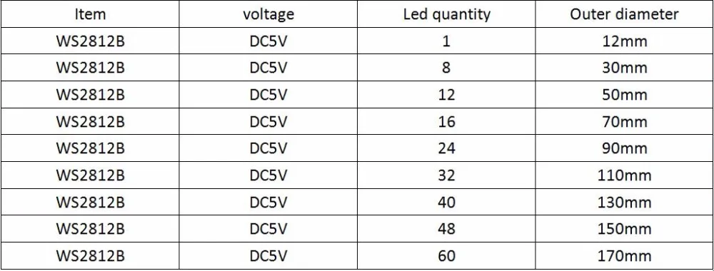 Прибор приемно-DC5V WS2812B светодиодный Кольцевая вспышка; ПХБ черного; один комплект с 1/8/12/16/24/32/40/48/60 светодиодный s(всего 9 видов и размеров