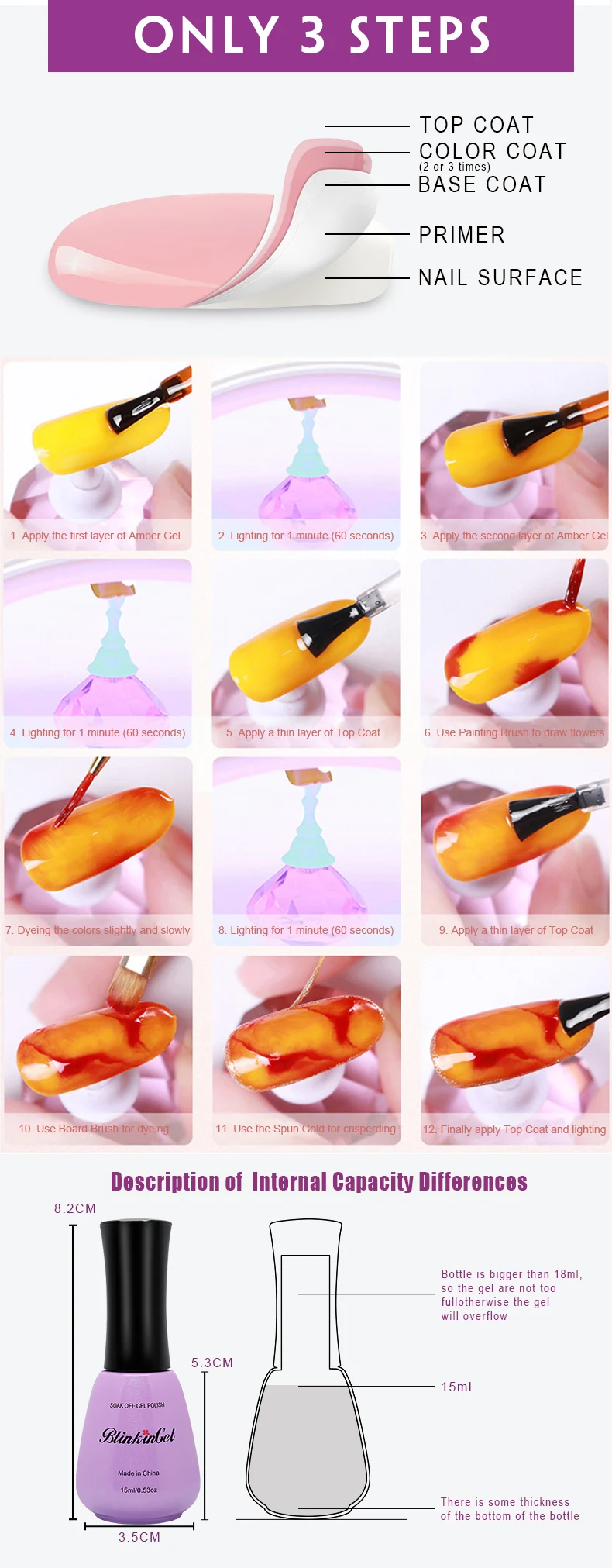 15ml () (7)
