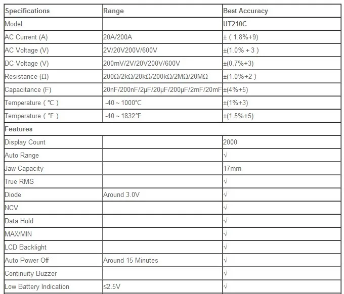 Uni-t UT210C 200A цифровой grampo multimetro RMS verdadeiro amperimetro voltimetro resistencia capacitancia C/F Температура