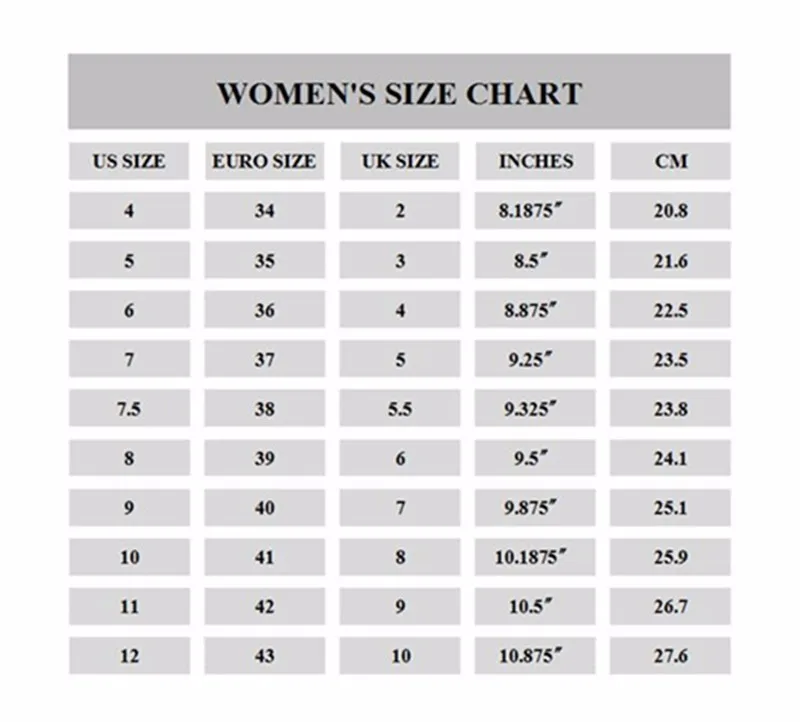 W size chart