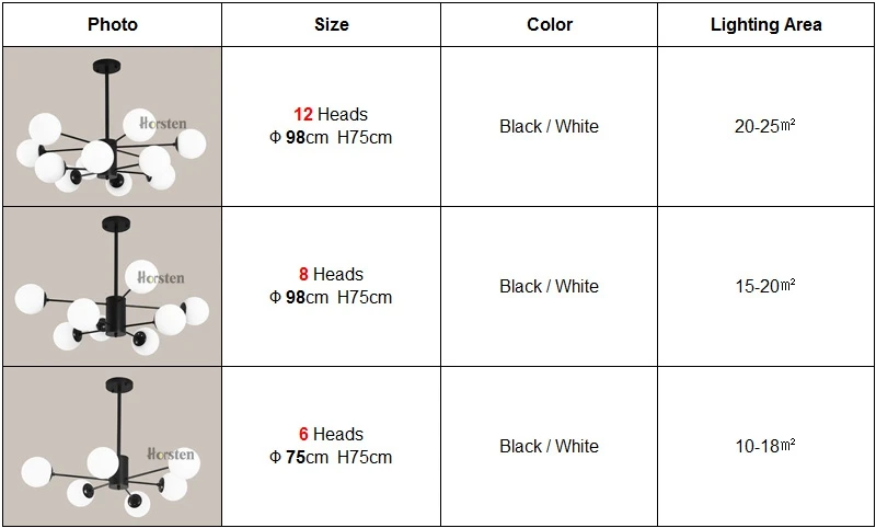 Horsten Nordic Creative Magic Bean Pendant Lights 6812 Heads Glass Ball Pendant Lamp For Living Dining Room Cafe Restaurant E27 (2)