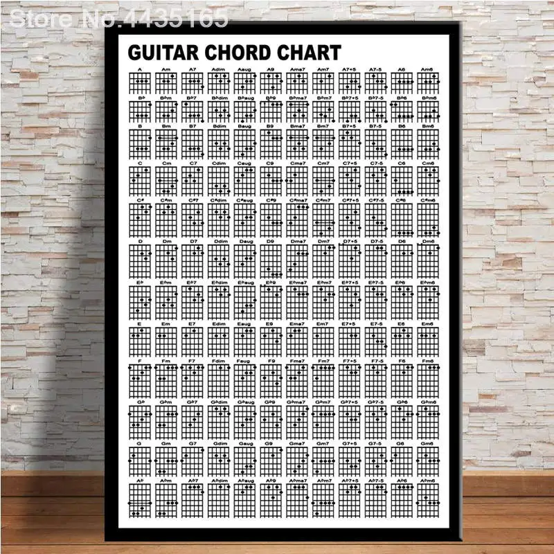 Guitar To Piano Chart