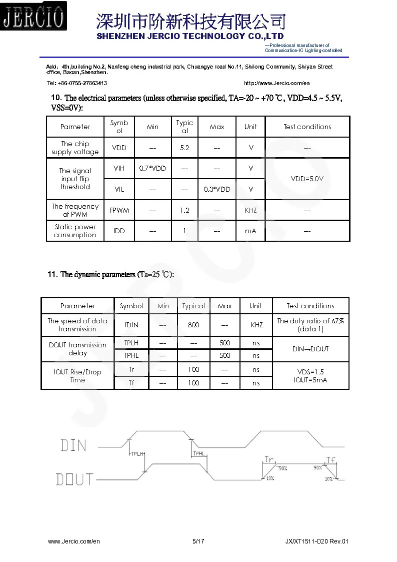 XT1511-D20 REV.02 EN_Page5