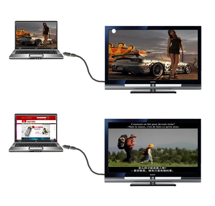 GIEFTU Дисплей порты и разъёмы дисплей переходник переходники DP к разъему HDMI Аудио