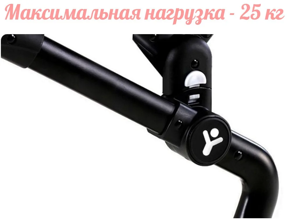 foofoo stroller rama