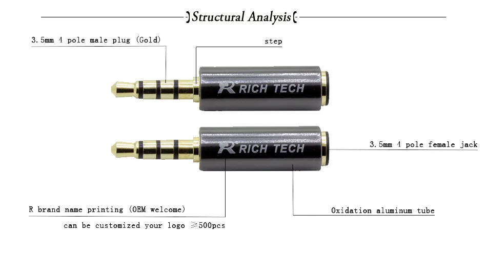 3.5mm 4 Poles Stereo Male Connector (5)