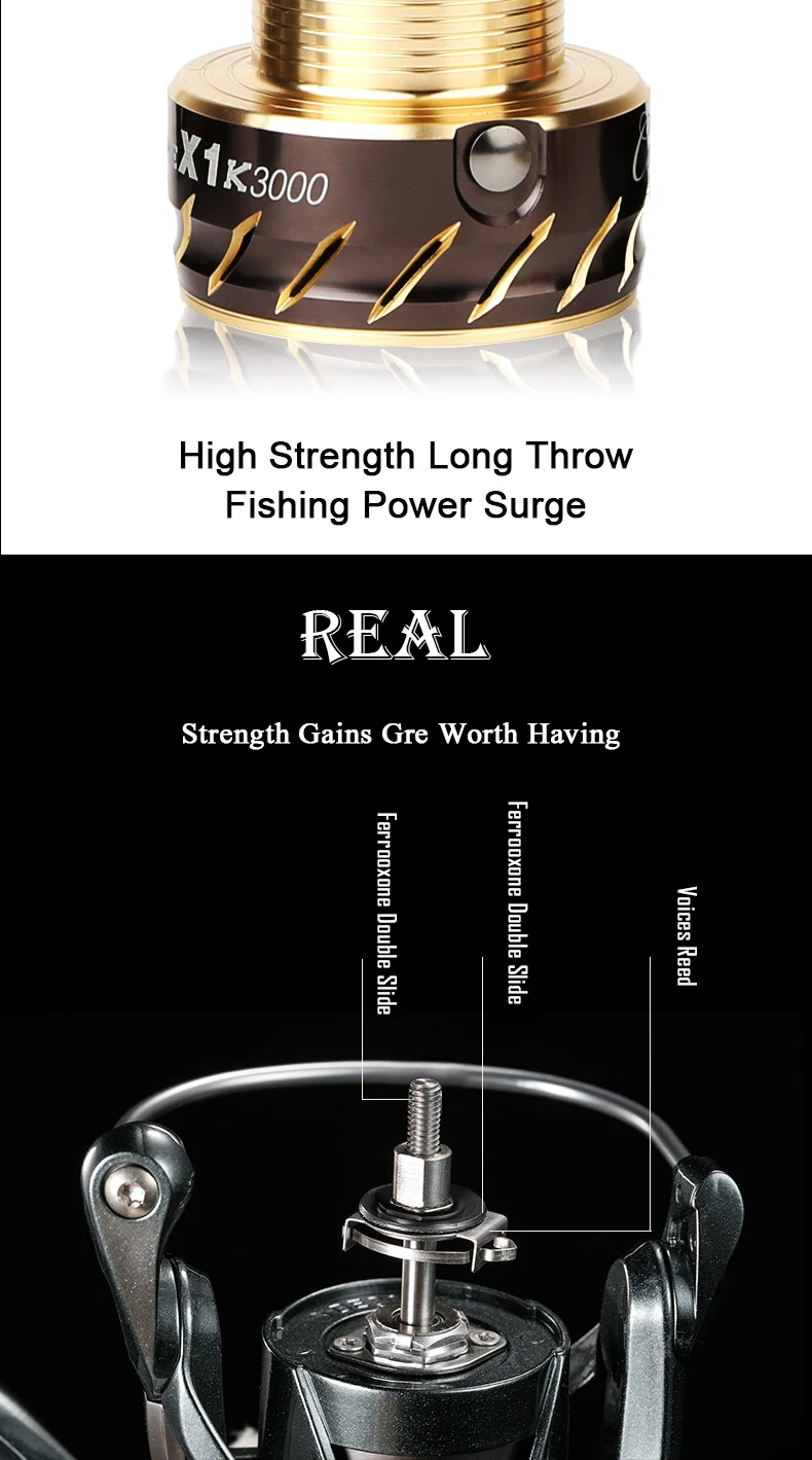 Roda de Fiar de Pesca 11 + 1bb Pré-carregamento Super Metal Duro Alta Velocidade 5.2: 1 Esquerda - Direita Handle Pesca Spinning Reel 33 Cheap Carretilhas de pesca