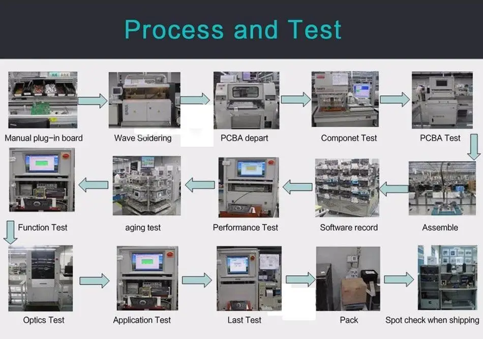 Perfect 8" Car DVD player with GPS(opt),BT/TV,audio Radio stereo car multimedia for Mitsubishi LANCER 2006 2007 2008 2009 2010 2011 2012 22 Perfect 8" Car DVD player with GPS(opt),BT/TV,audio Radio stereo car multimedia for Mitsubishi LANCER 2006 2007 2008 2009 2010 2011 2012 22