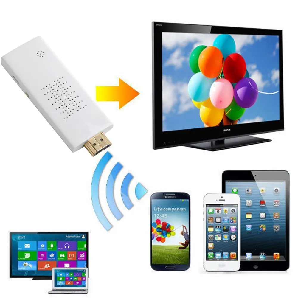 internet wireless receiver for tv
