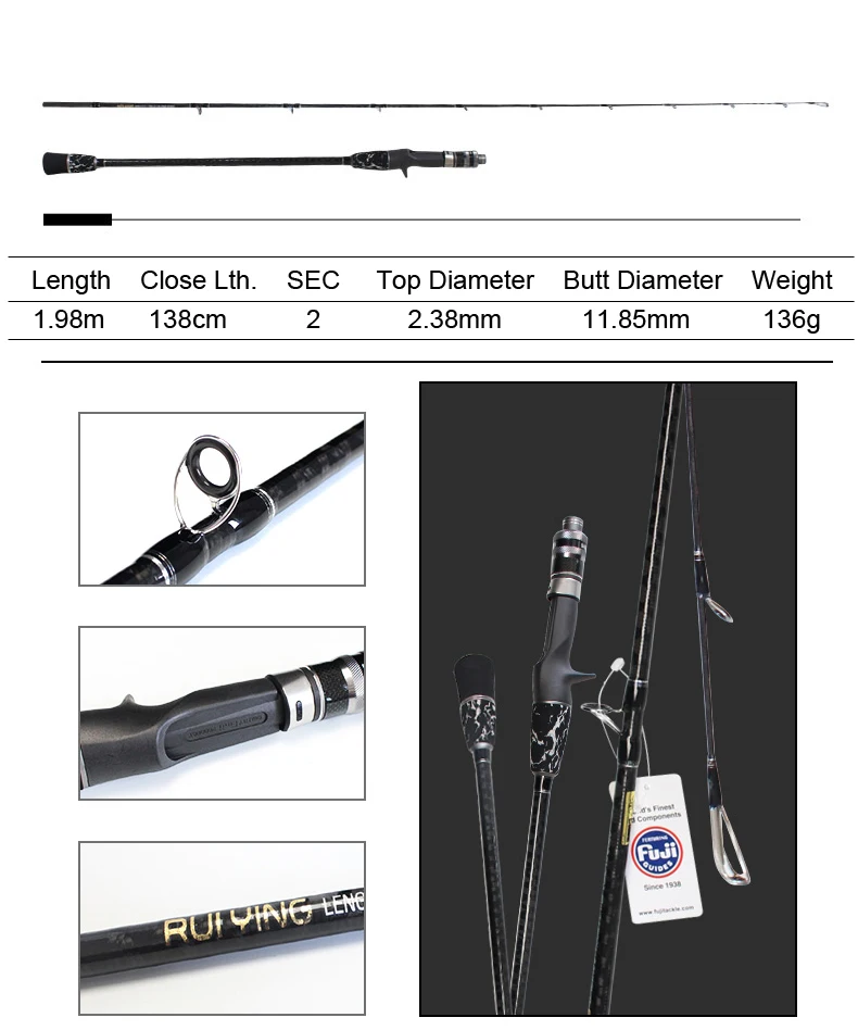 Spinpoler Full Fuji Parts 1.98m Slow Jigging Rod Light Saltwater Casting Boat Rod Ocean Fishing Rod Japan  (2)