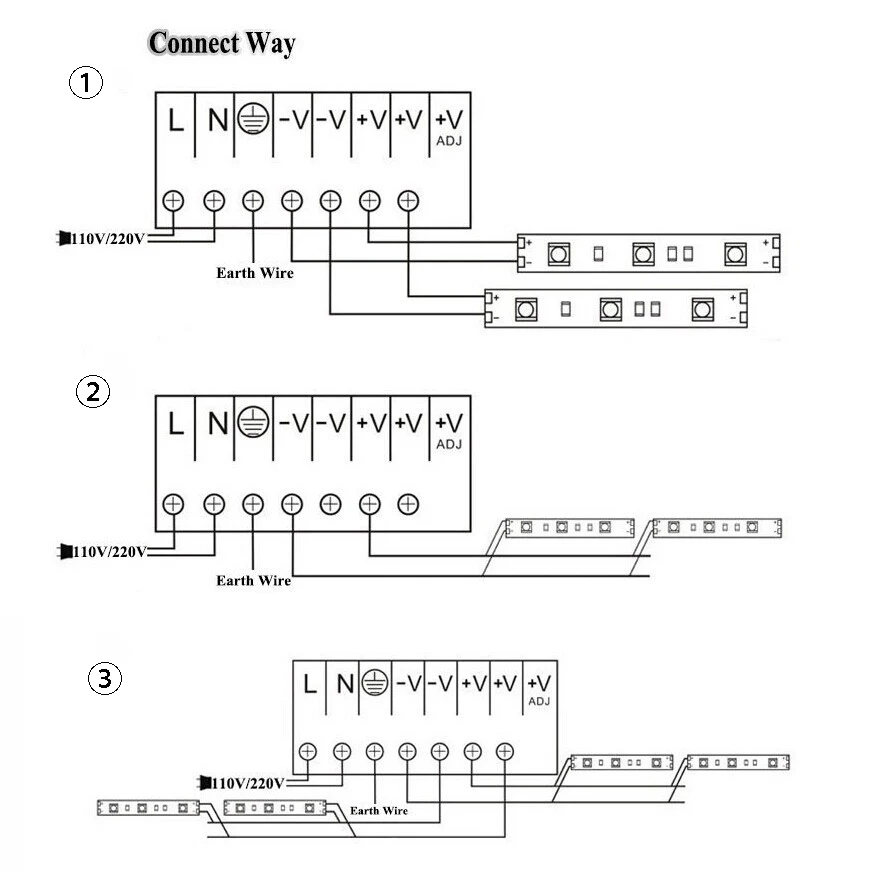 Металлические 5V трансформаторы 110 V-240 V К DC5V 1A 2A 5A 10A 60A светодиодный адаптер питания для светодиодных лент светильник IL