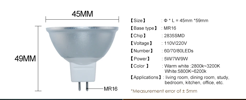 gu10 led (11)