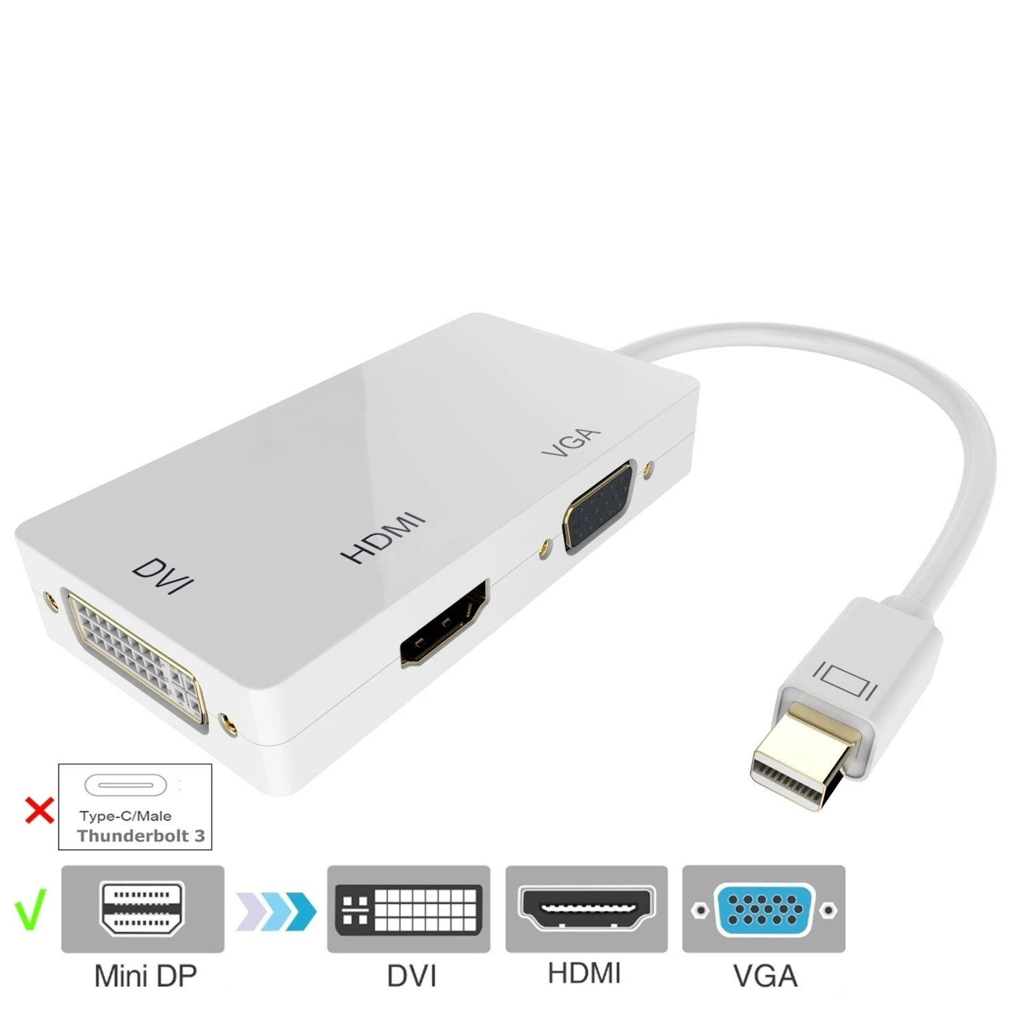 MLLES 3 In 1 Thunderbolt Mini Display Port MINI DP Male To HDMI VGA DVI Female Adapter Converter Cable For MacBook Air Pro | Компьютеры и