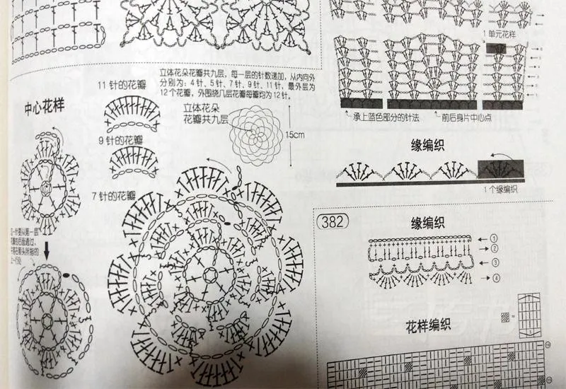 Китайский Вязание Иглы КНИГА начинающих self учащихся как вязаный свитер Китайский ручной учебник книги с картинками