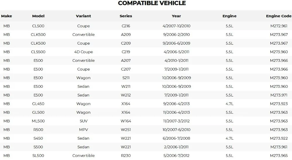 UF585 комплект 8 новые катушки зажигания на вилку для 2005-2010 MERCEDES DODGE C1691 0001501980 0001502680 19005267 UF535 5C1748