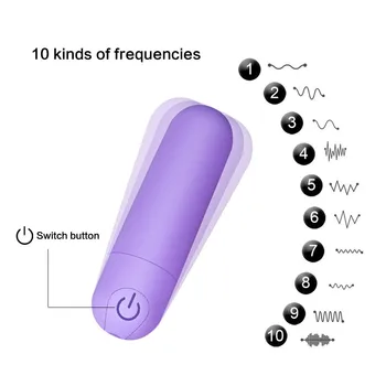 10 Speed Bullet Vibrator USB charge G-spot Dildo Massager Mini Vibrator Strong Vibration Anal Plug Dildo Sex Toys for Women 2