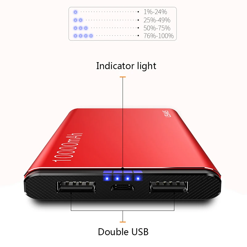 USAMS 10000mAh Quick Charge Power Bank Portable Charging Battery USB Charger Universal PoverBank Phone Charger Bateria Externa
