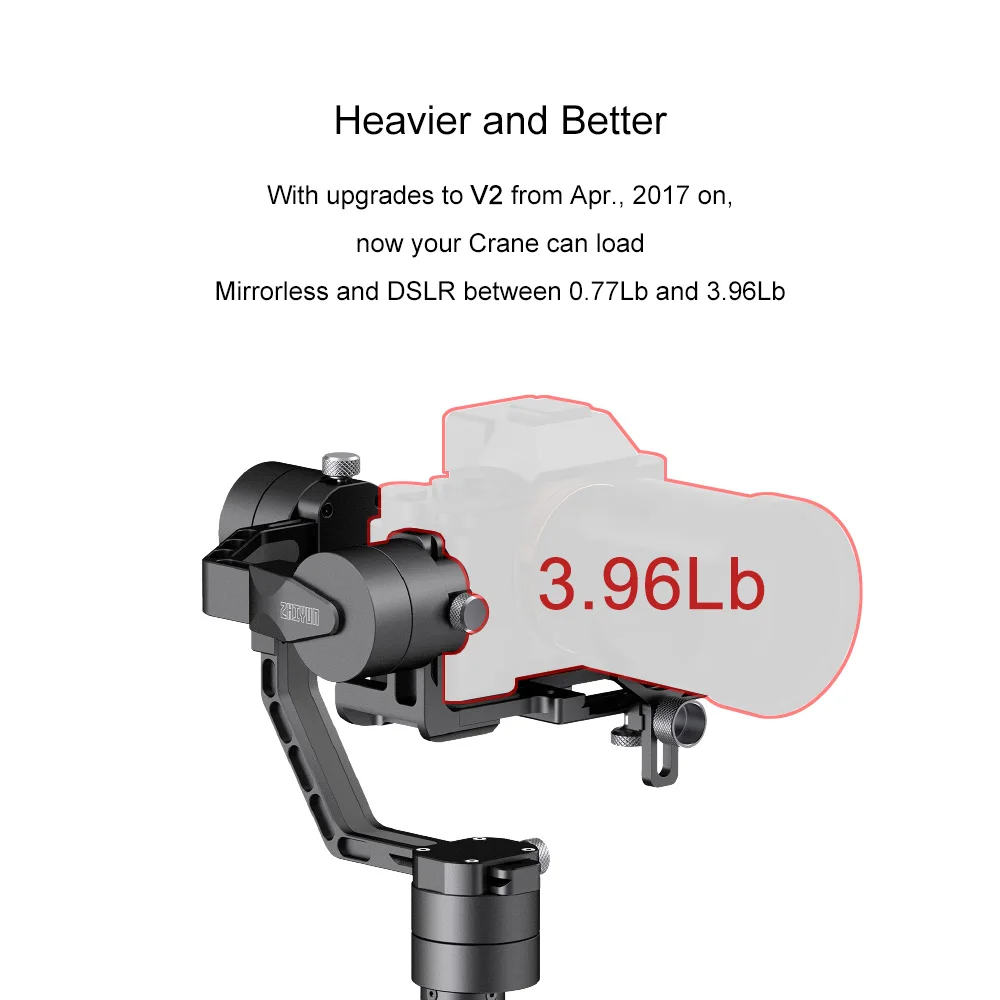 Zhiyun официальный кран V2 3 оси ручной Gimbal стабилизатор бесщеточные двигатели Для беззеркальных Камера и dslr как sony Nikon