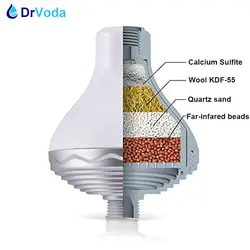 2019 последние Ванная комната для удаления хлора Душ фильтр KDF фильтр для воды очиститель волос защиты кожи