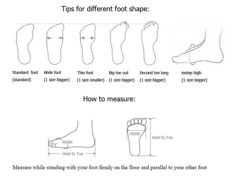 how to mearsure