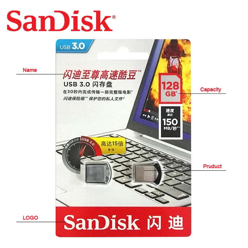 SanDisk Mini Car USB Pendrive 16GB 32GB 64GB USB3.0 Pen Drive cle usb flash usb memoria usb Drive for PC CZ43 SanDisk Mini Car USB Pendrive 16GB 32GB 64GB USB3.0 Pen Drive cle usb flash usb memoria usb Drive for PC CZ43