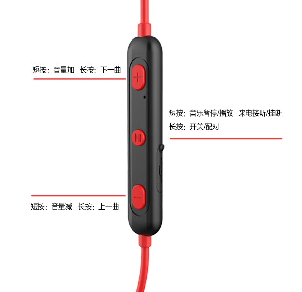 Магнитные Bluetooth наушники Lenovo H02 водонепроницаемые спортивные CSR со встроенным