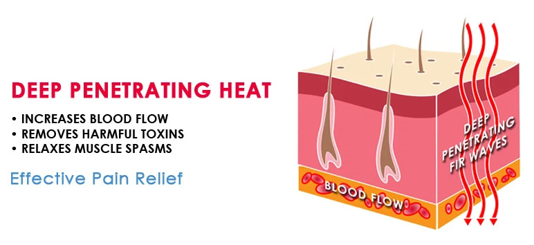 bem-deep-penetrating-heat
