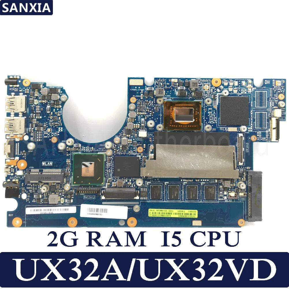 Computer Components