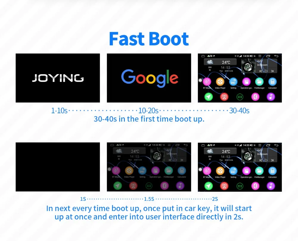 JOYING " 2.5D ips 1 din 4+ 64 ГБ Android 8,1 Автомагнитола стерео головное устройство поддержка 4G/сплит-экран/быстрая загрузка/Android авто