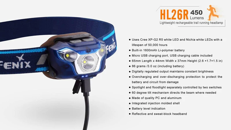 Fenix HL26R Ultra Lightweight Rechargeable Headlamp for Trail Running (23)