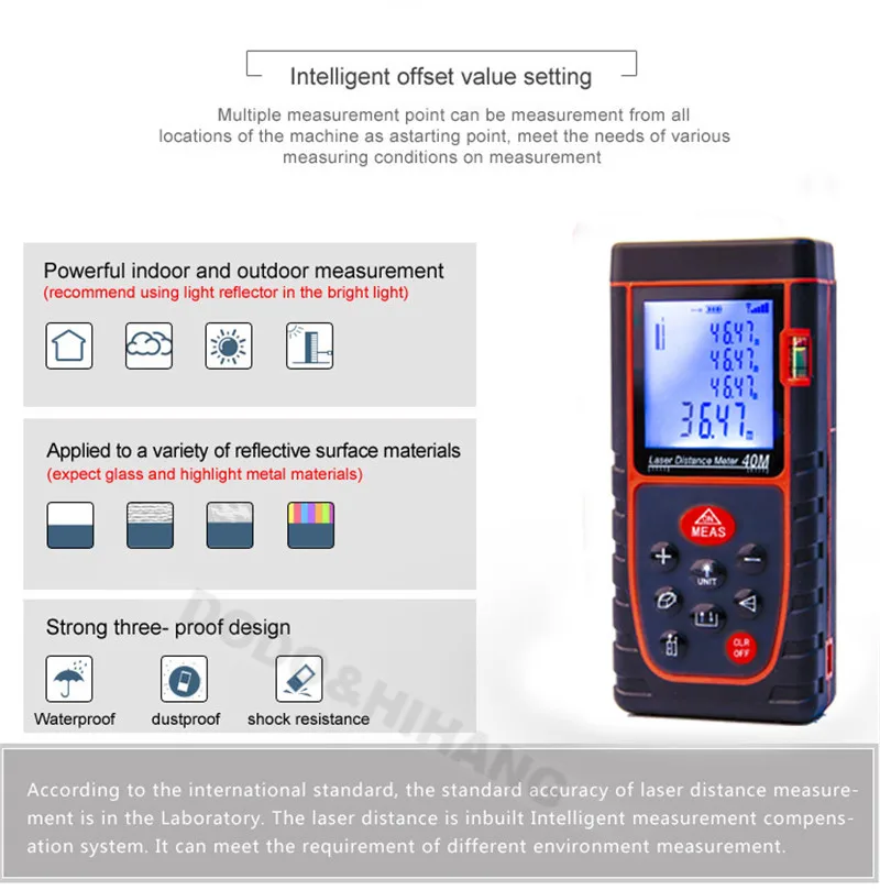 Laser Distance Meter 40M 60M 80M 100M Laser Rangefinder Laser Tape Range Finder Trena Ruler Diastimeter Building Hand Tool D1013 (15)