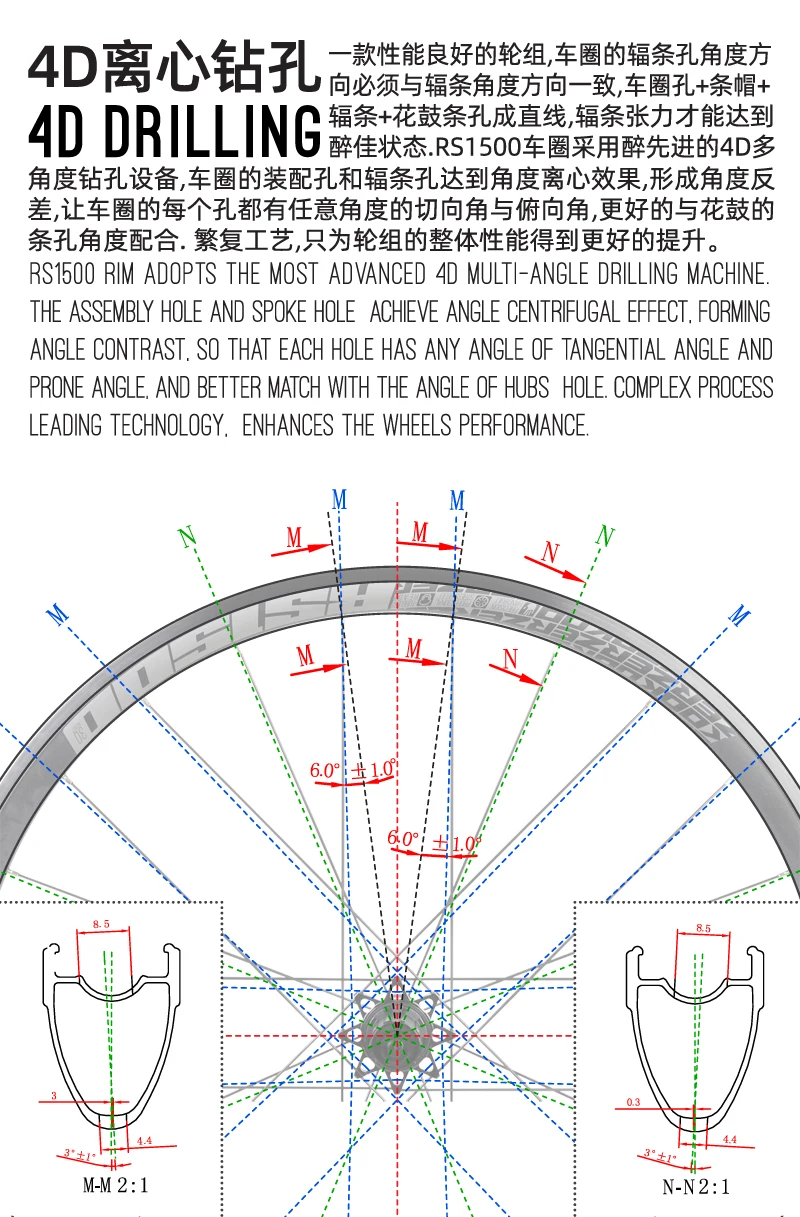 Best High quality Bicycle wheel 700C High 30mm Caliper Brake Aluminium alloy Road Bike wheelset 700c x19-32c tyre Front rear wheelset 3