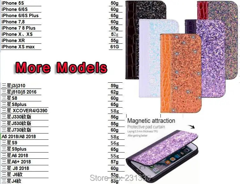 71830 SE 5S 6S 6+ 7G 7+  X XS MAX XR XA2 L1 L2 XZ1 XZ2 XZ3 TPU101009.5