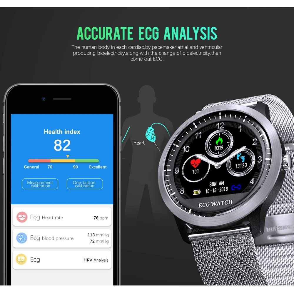 Смарт-часы ЭКГ PPG фитнес-трекер часы пульсометр кровяное давление часы электрокардиограф дисплей для samsung Xiaomi