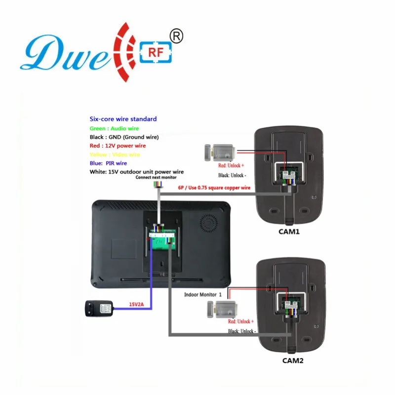 connection01