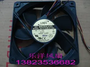 

original packageADDA AD1212UB-A73GL DC12V 0.50A Four-wirePWM Cooling fan