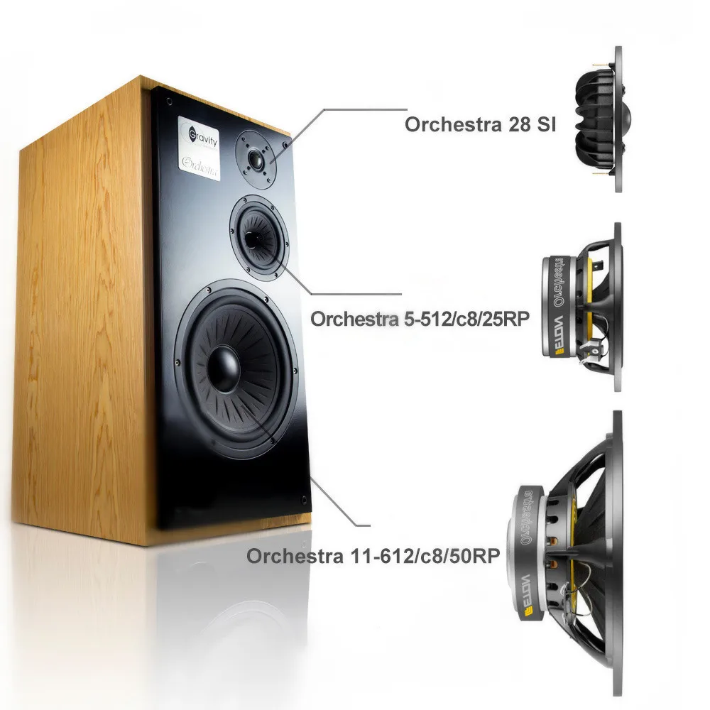 N 001 Gravity acoustic Orchestra 11 дюймовый трехполосный HiFi книжный динамик Eton 28S твитер + 5 512 СЧ