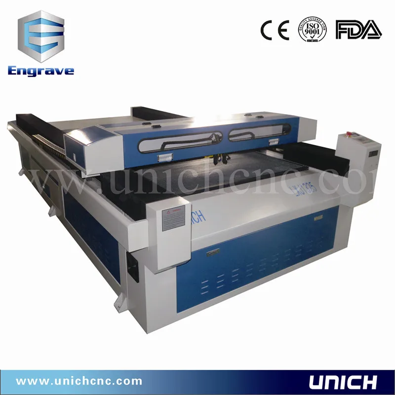 

Agent wanted multi heads LXJ1325-2/co2 laser kit