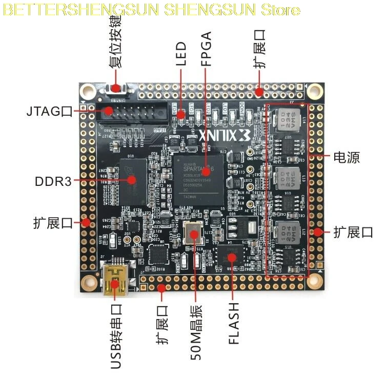 

XILINX FPGA core board XC6SLX16 development board DDR3