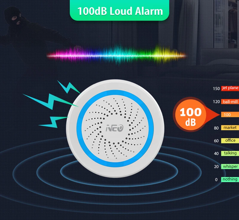 NEO COOLCAM NAS-AB02Z Z-wave Plus беспроводная домашняя Автоматизация с питанием от батареи также может заряжаться с датчиком тревоги USB