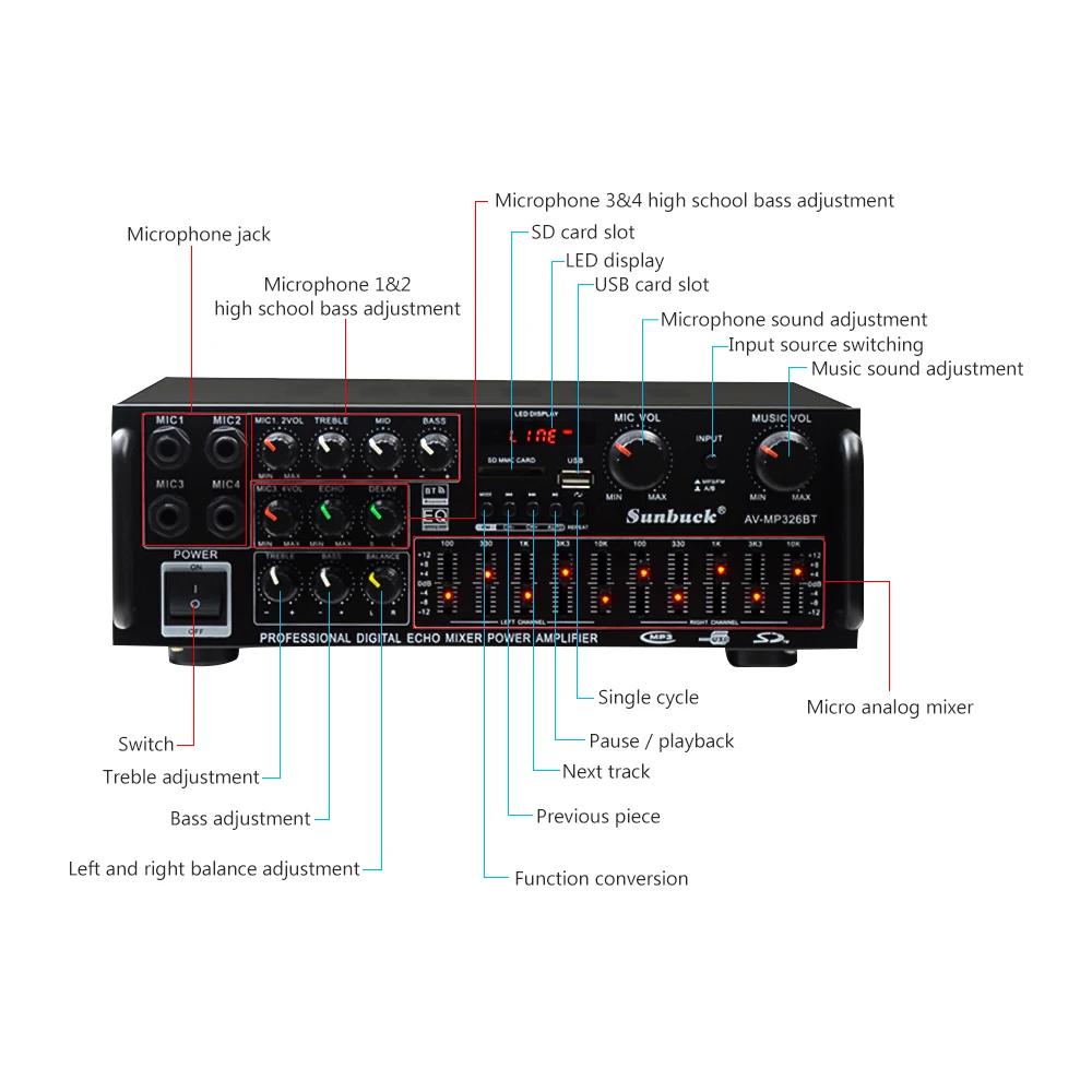 Усилитель звука Bluetooth усилитель HiFi домашние усилители мощности 220 В эквалайзер
