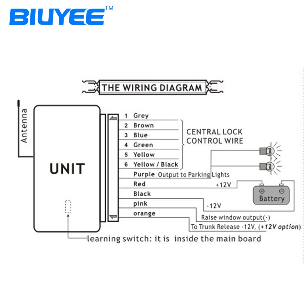 BIUYEE M602 8113 Car Keyless Entry System Remote Keyless Auto Car Lock Control Module Keyless System Remote Lock/Unlock Device-in Burglar Alarm from ...