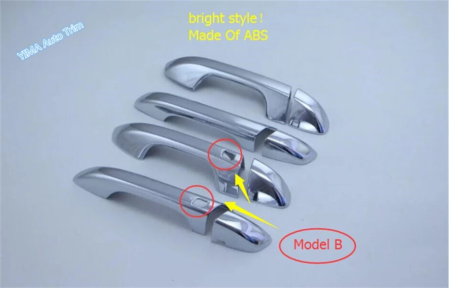 Model B