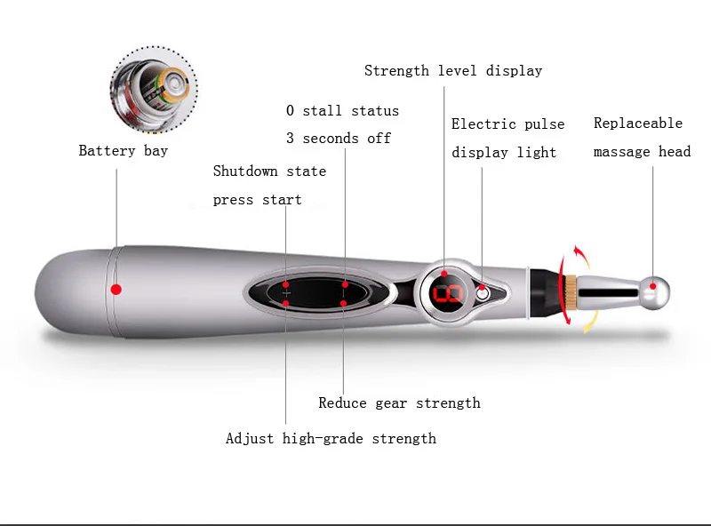 Электронная ручка для иглоукалывания, электрическая меридианская лазерная терапия, исцеляющая Массажная ручка, меридиановая энергетическая ручка, облегчающая боль, Массажная Релаксация