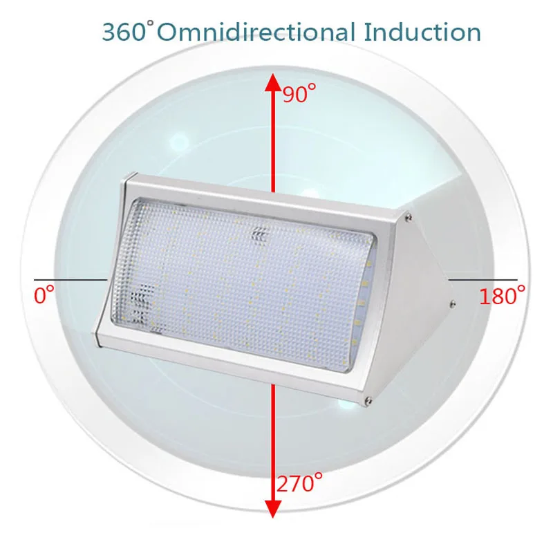 56LEDs radar induction wall light (2)