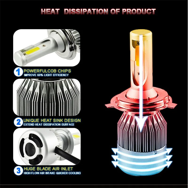 

hlxg 2PCS Led H4 Car Headlights 72w 7600lm Car Led Light Bulbs H1 H13 H8 H9 H11 9005 9006 Automobiles Headlamp 6000K Fog Lamps