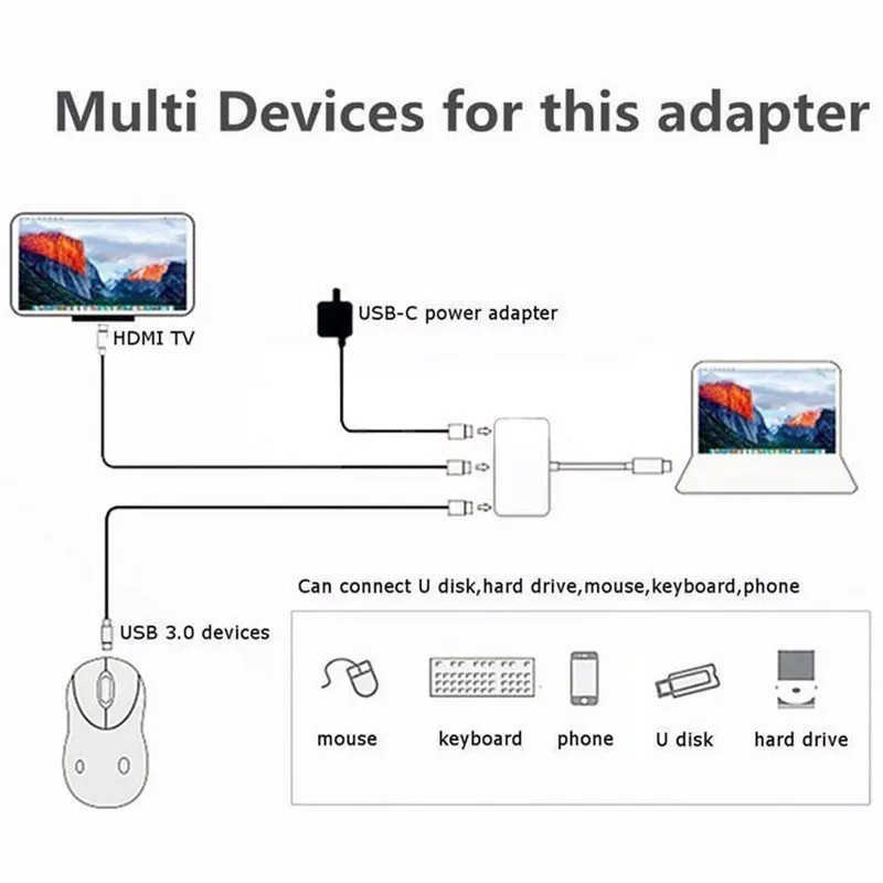 Адаптер 3 в 1 Thunderbolt USB Type C Hub к HDMI Dock с блоком питания для Samsung Dex mode MacBook Pro/Air